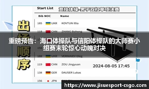 重磅预告：海口体操队与信阳体操队的大师赛小组赛末轮惊心动魄对决